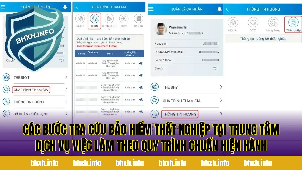 Các bước tra cứu bảo hiểm thất nghiệp tại trung tâm dịch vụ việc làm theo quy trình chuẩn hiện hành