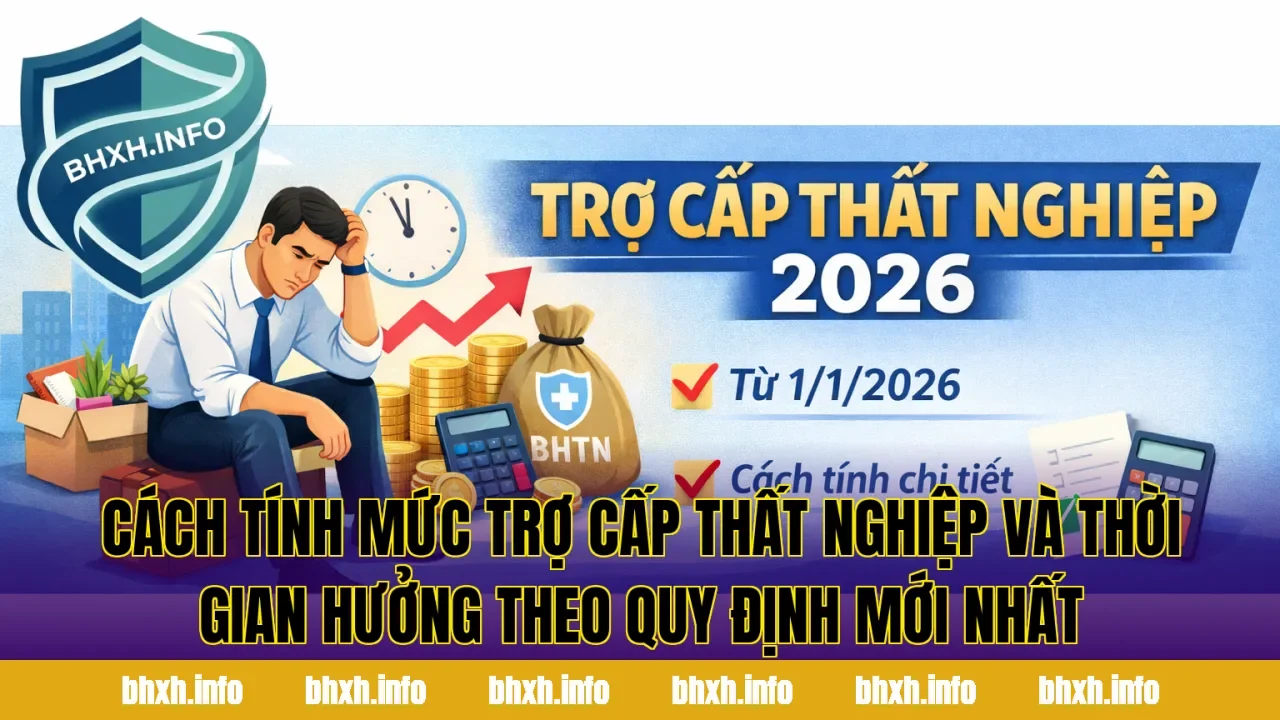 Cách tính mức trợ cấp thất nghiệp và thời gian hưởng theo quy định mới nhất