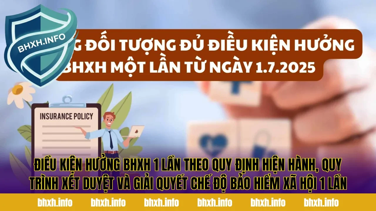 Điều kiện hưởng BHXH 1 lần theo quy định hiện hành, quy trình xét duyệt và giải quyết chế độ bảo hiểm xã hội 1 lần