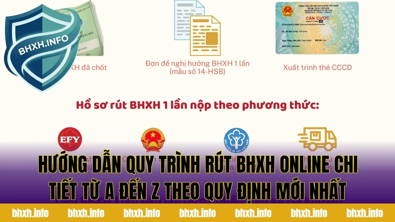 Hướng dẫn quy trình rút BHXH online chi tiết từ A đến Z theo quy định mới nhất