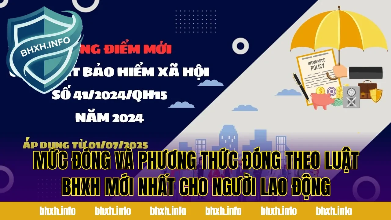 Mức đóng và phương thức đóng theo luật BHXH mới nhất cho người lao động