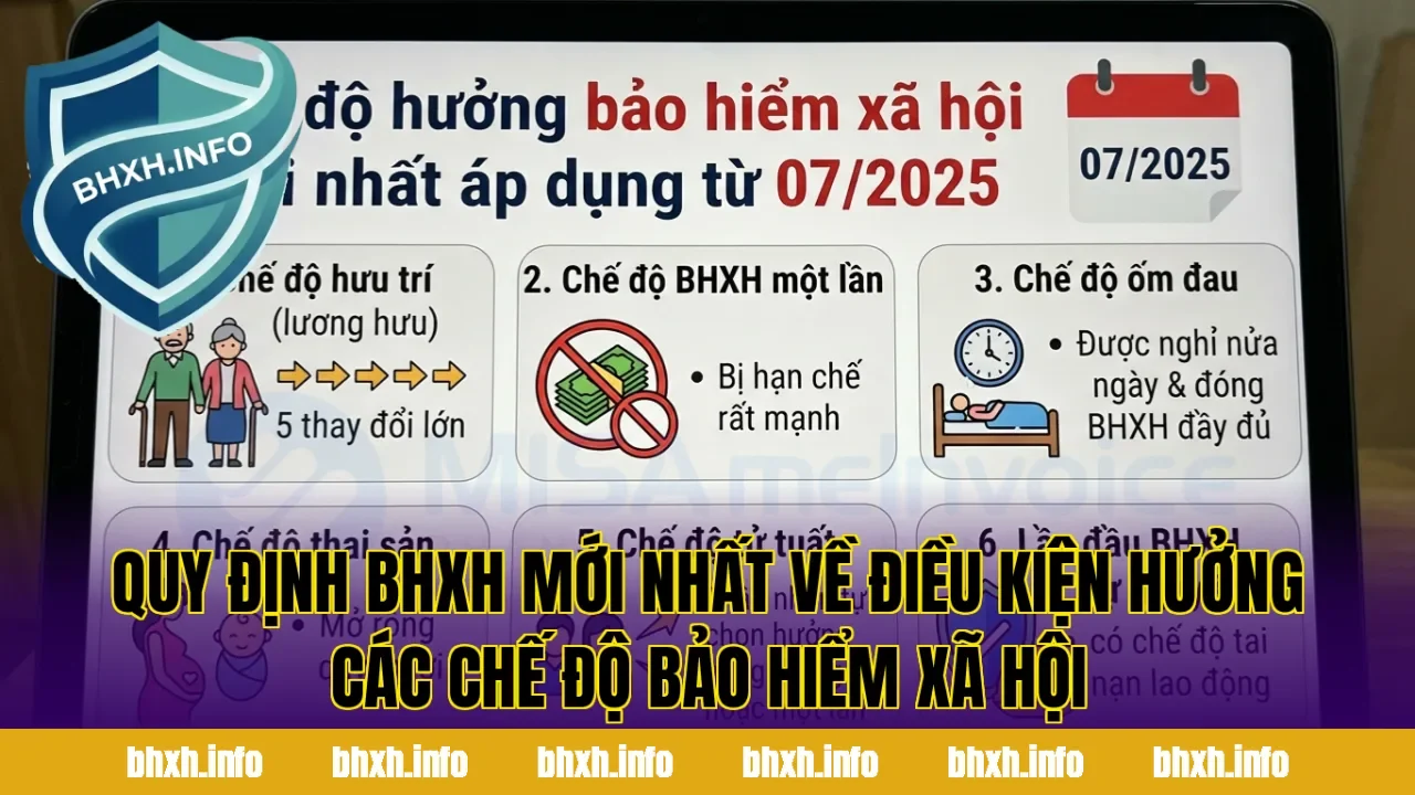 Quy định BHXH mới nhất về điều kiện hưởng các chế độ bảo hiểm xã hội