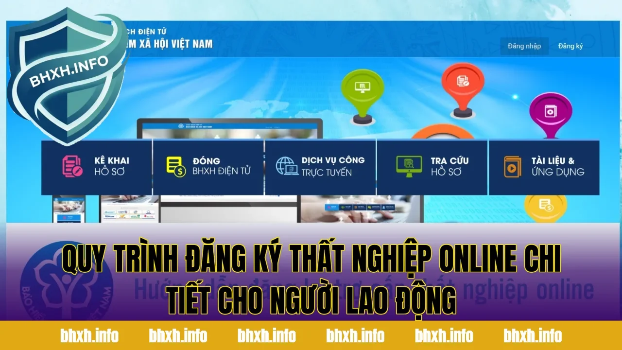 Quy trình đăng ký thất nghiệp online chi tiết cho người lao động