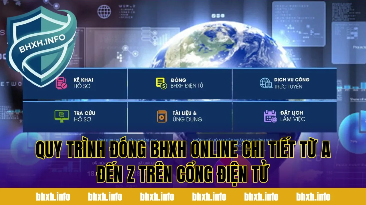 Quy trình đóng BHXH online chi tiết từ A đến Z trên cổng điện tử